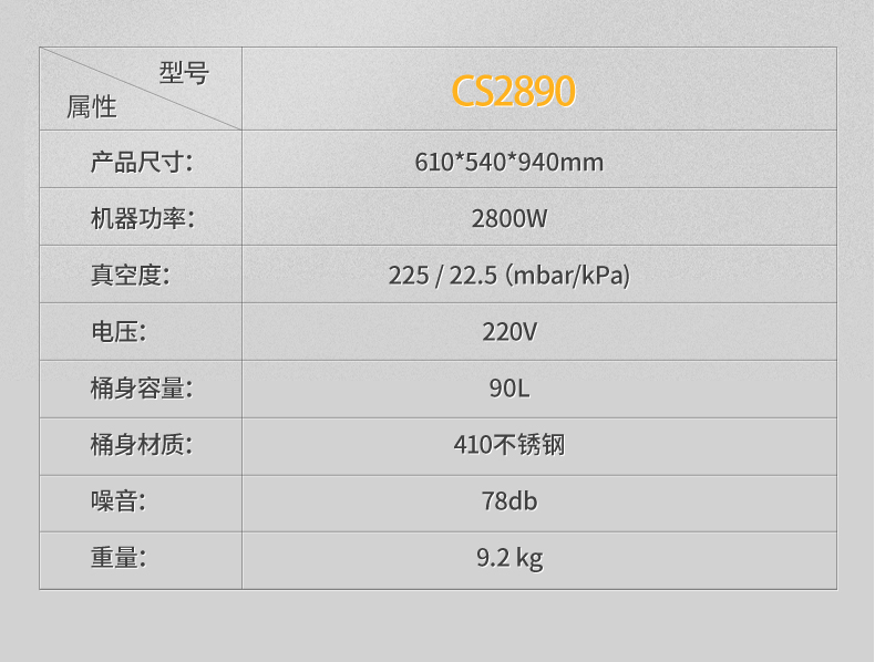 CS-2890商用吸塵器詳情總覽_26.jpg